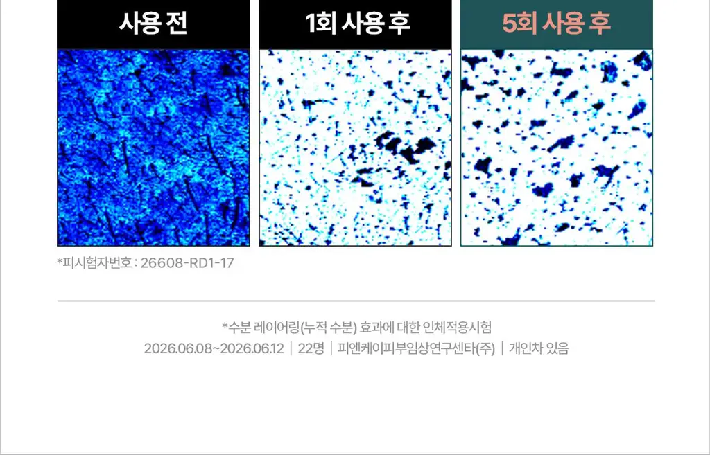[붉은기 2배 방어_수분 레이어링]리쥬덱스 더마 리페어링 크림 미스트 100ml 상세페이지 17